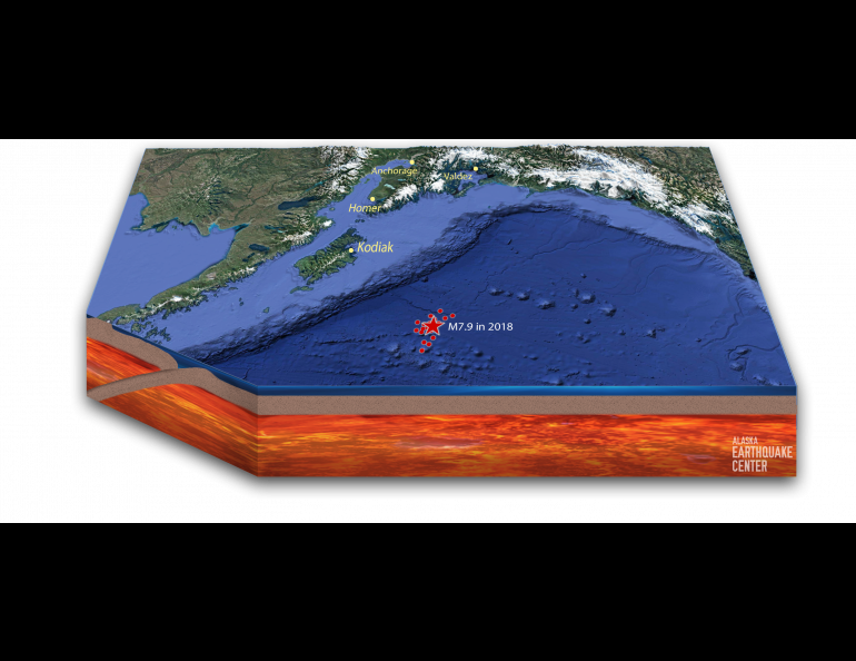 The location of the largest earthquake of 2018, a magnitude 7.9 about 180 miles from Kodiak early on January 23. By Vicki Daniels, Geophysical Institute for the Alaska Earthquake Center. 
