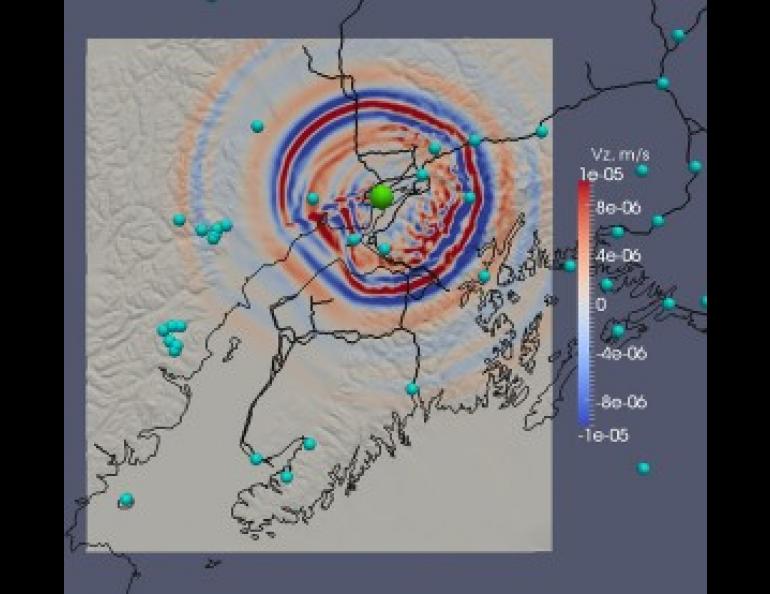 Earthquake simulation.