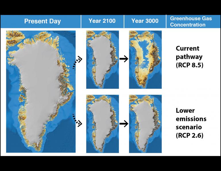 New Research Shows An Iceless Greenland May Be In The Future ...