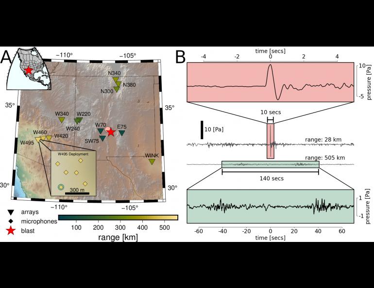  Map of the 13 regional infrasound arrays (inverted triangles) active during the Humming Roadrunner experiment in New Mexico. For additional information, see the link to the paper in the accompanying press release.